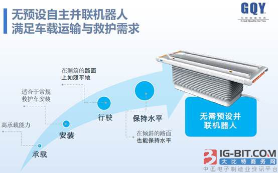 开云 开云体育半导体器件应用网(图4)