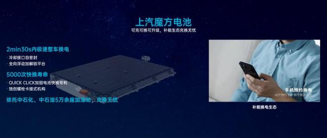 未来的高端MPV是什么开云 开云体育APP样子？上汽大通MAXUS以“智”取胜(图6)