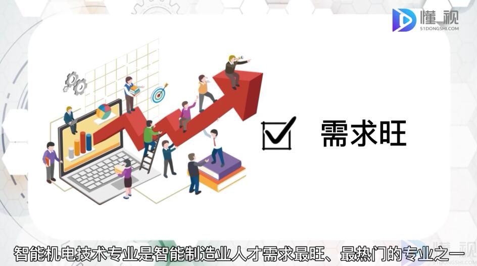 智能机电技术专业介绍开云 开云体育(图3)
