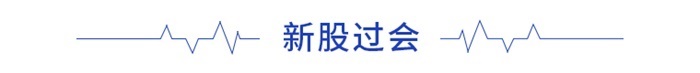 全开云 开云体育APP球资本市场早报（2022317）：捞王再次冲击上市“智同科技”完成数亿元股权融资(图5)