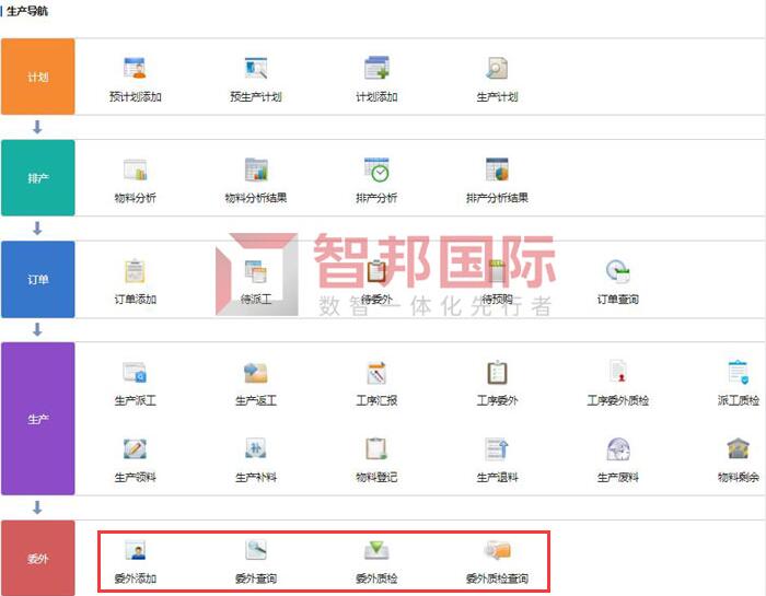 E开云体育 开云平台RP软件