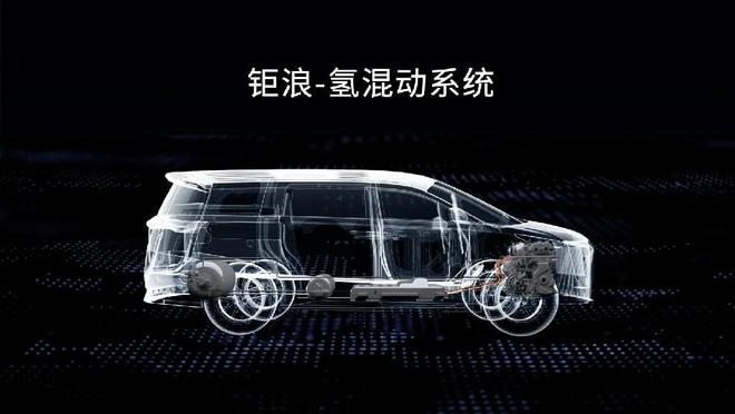 广汽：论Kaiyun 开云体育科技优势的重要性(图5)