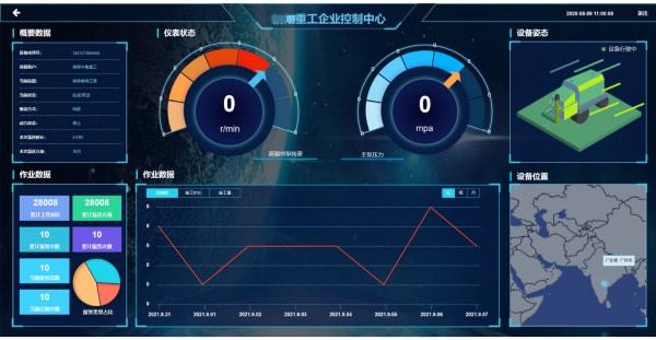 工程机械如何管理？右岸物联推出工程机械物联网解决方案开云 开云体育平台(图2)