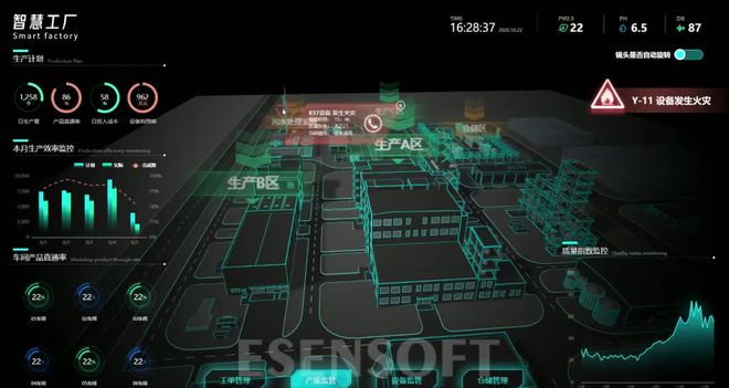 工业40 开云 开云体育官网3D可视化平台助力智慧工厂搭建(图2)
