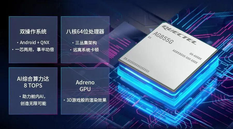 领跑技术创新！移远通信智能座舱产品AG855G获汽车电子科学技术奖开云体育 Kaiyun.com 官网入口(图3)