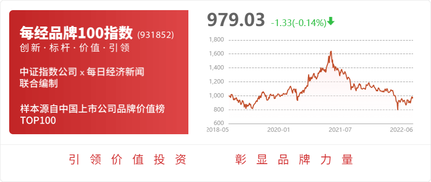 喜开云APP 开云官网入口悦智行：通过募投项目建设实施、优化现有生产工艺、提升产线自动化率等多项措施逐步扩大产能及利用率