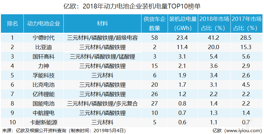 机电企业什么是开云体育 开云平台机电企业？的最新报道(图5)