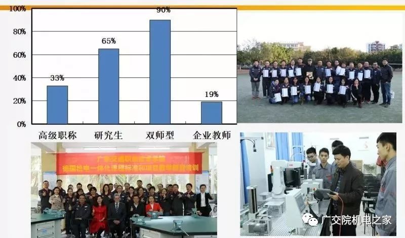 Kaiyun 开云专业介绍 机电工程智能制造类专业(图2)