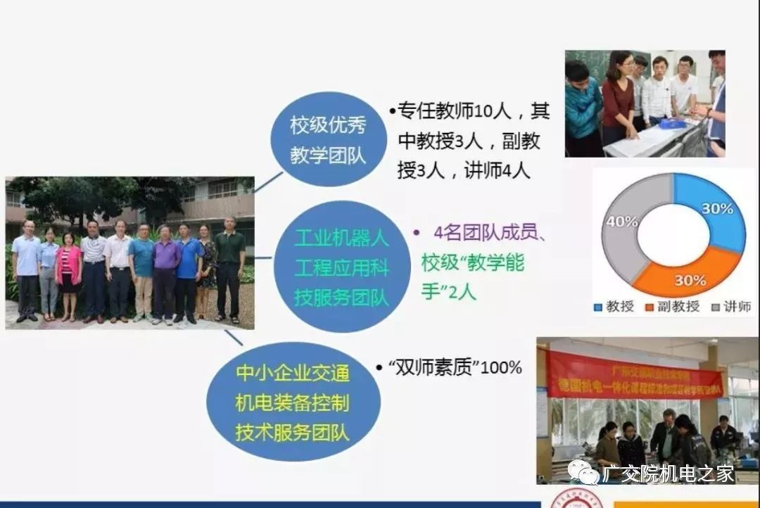 Kaiyun 开云专业介绍 机电工程智能制造类专业(图5)