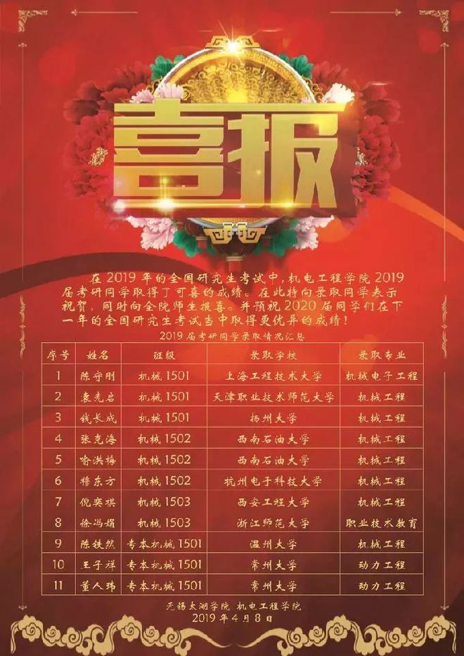 开云体育 开云官网小编带你逛校园丨机电工程学院(图6)