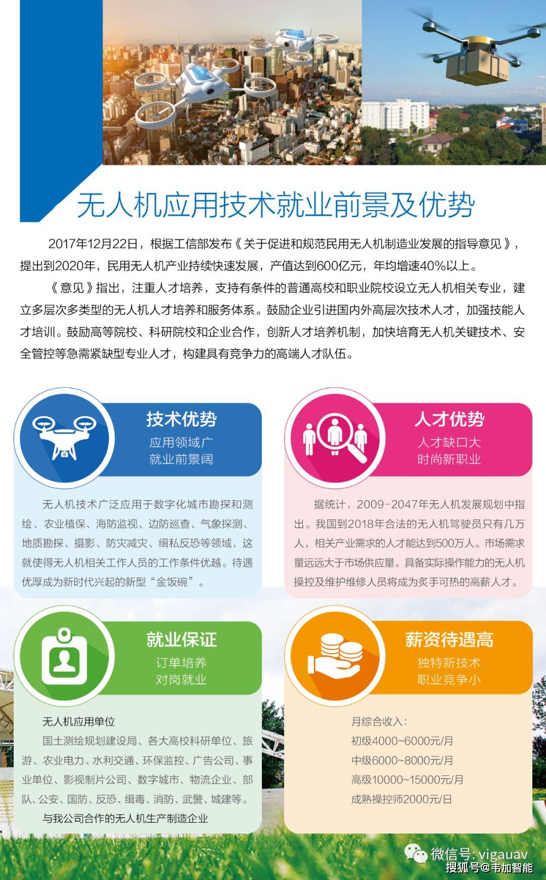 衡水职业技术学院开云 开云体育官网--机电一体化技术专业（无人机应用方向） 专业介绍(图4)