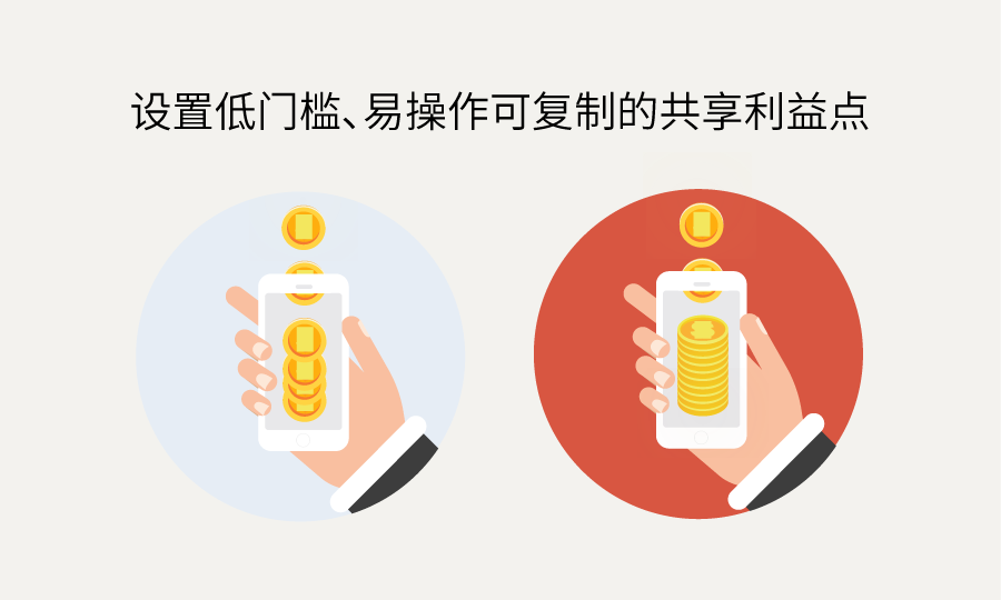 智蜂:开云体育 开云平台让平台流量倍增的社群营销