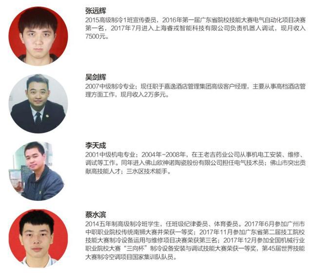 招生 广东省机械技师学院机电工程与智能控制系介绍开云APP 开云官网入口(图4)
