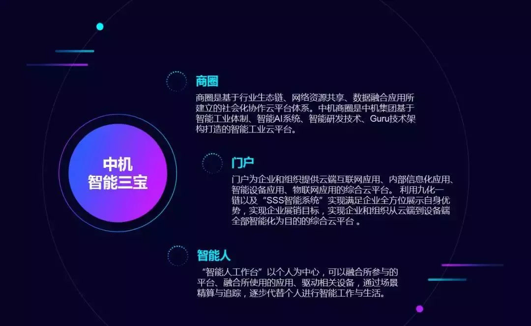 开云体育 开云官网转发锦鲤找信小呆企业上云找中机！中机智库(图2)