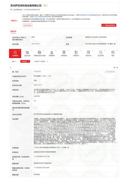 苏州萨瓦特机电设备有限公司骗取留开云 开云体育官网抵退税被处罚