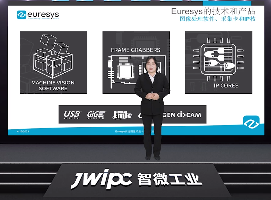 融合生态让制造与视俱进 2023智微工业机器视觉技术在线论坛开云APP 开云官网入口(图5)