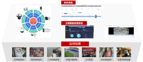 开云 开云体育平台三大机器视觉平台！三一亮相中国机器视觉展(图4)