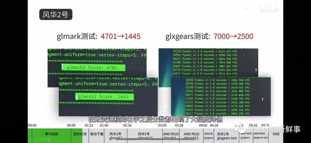 国产GPU突围之路得讲武德！开云体育 Kaiyun.com 官网入口(图2)
