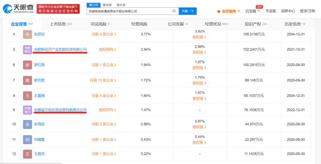 开云体育 开云官网安徽一公司北交所IPO申请获受理(图2)