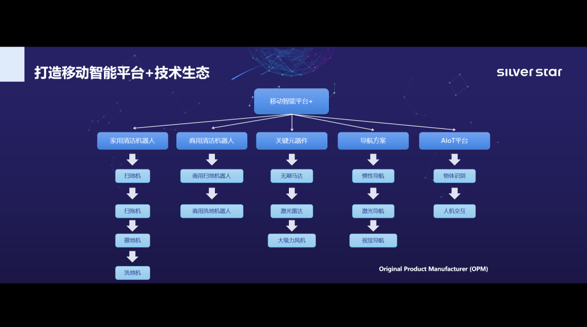 开云 开云体育平台智能科技平台什么是智能科技？的最新报道(图3)