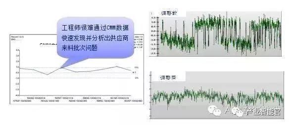 Kaiyun 开云机器视觉智造之眼！(图6)