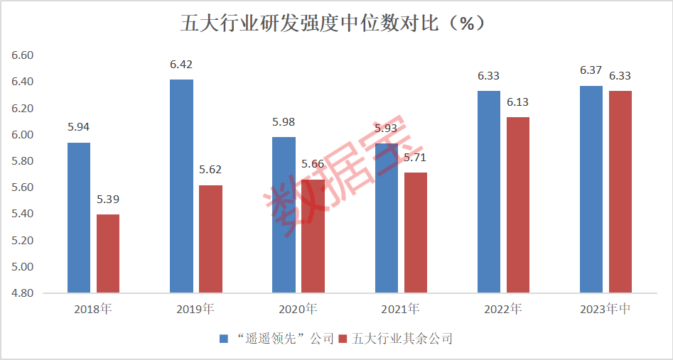 开云 开云体育平台A股市场遥遥领先的科技制造公司一文纵览！(图2)