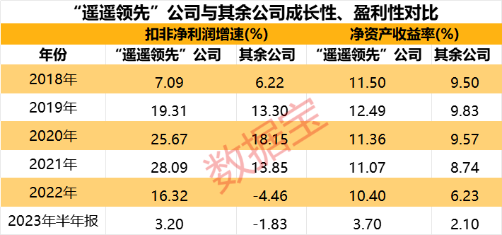开云 开云体育平台A股市场遥遥领先的科技制造公司一文纵览！(图3)