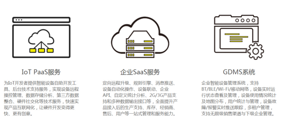 开云体育 开云平台物联传媒(图2)
