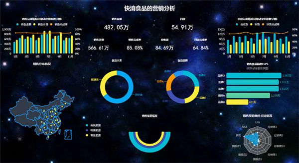 开云体育 Kaiyun.com 官网入口机智云自助开发平台低代码快速开发新系统(图2)