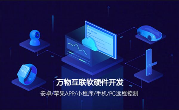 开云体育 Kaiyun.com 官网入口机智云自助开发平台低代码快速开发新系统