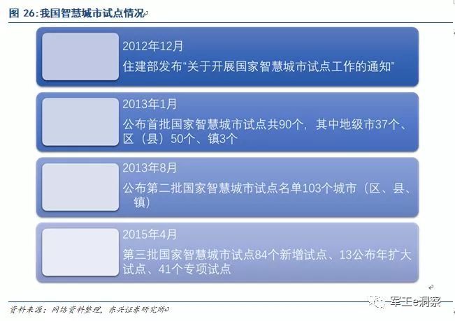 开云APP 开云官网入口军工行业：中国电科核心研究所深度分析(图23)