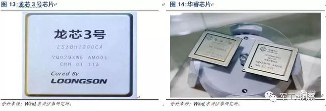 开云APP 开云官网入口军工行业：中国电科核心研究所深度分析(图12)