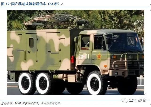 开云APP 开云官网入口军工行业：中国电科核心研究所深度分析(图11)