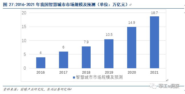 开云APP 开云官网入口军工行业：中国电科核心研究所深度分析(图24)