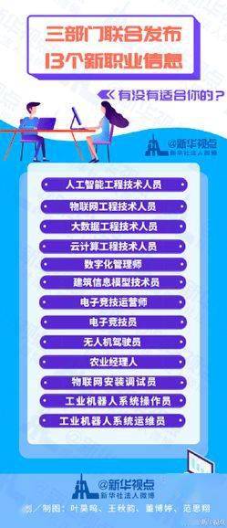 67教你选专业丨哪开云体育 开云平台些专业就业前景比较好(图2)