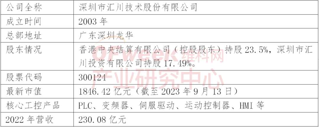 AI机器视开云体育 开云官网觉技术(图5)