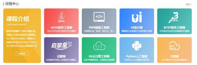 Kaiyun 开云体育2023大学“王牌专业”排名计算机失利榜首仍是人间理想(图7)