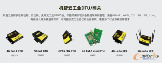 机智云AIoT开发平台让物联网开云 开云体育平台产品开发和运营有迹可循