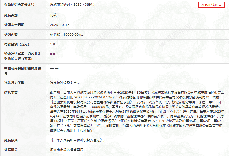 违反特种设备安全法 恩施荣诚机电设备有限公司开云 开云体育平台被罚1万元