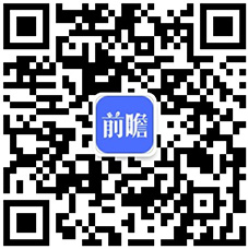 Kaiyun 开云体育2020年中国机器视觉行业发展现状分析 人工智能发展加速机器视觉进步(图6)