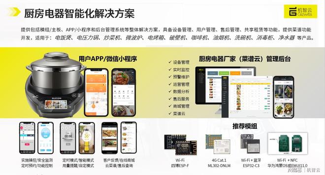 开云APP 开云官网入口“卖产品”升级到“卖服务” 机智云助力家电企业塑造竞争新优势(图2)