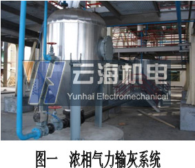 Kaiyun 开云长沙云海机电设备有限公司